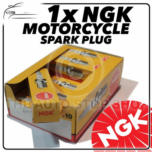 90cc 110cc 125cc 140cc - , pit